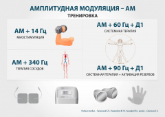 ЧЭНС-01-Скэнар в Россоши купить Скэнар официальный сайт - denasvertebra.ru 