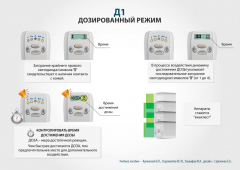 ЧЭНС-01-Скэнар в Россоши купить Скэнар официальный сайт - denasvertebra.ru 